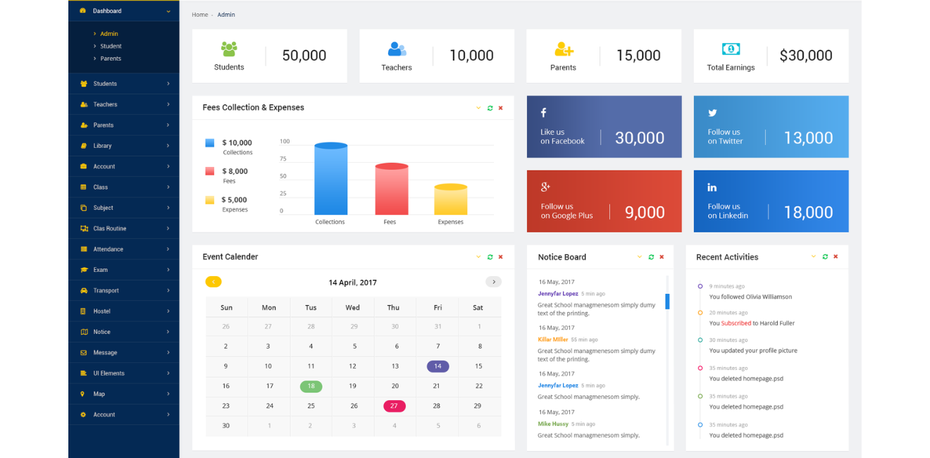 Institute Management System