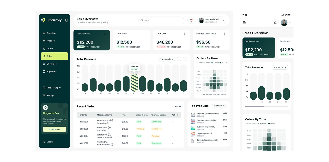 Pharmacy Management System